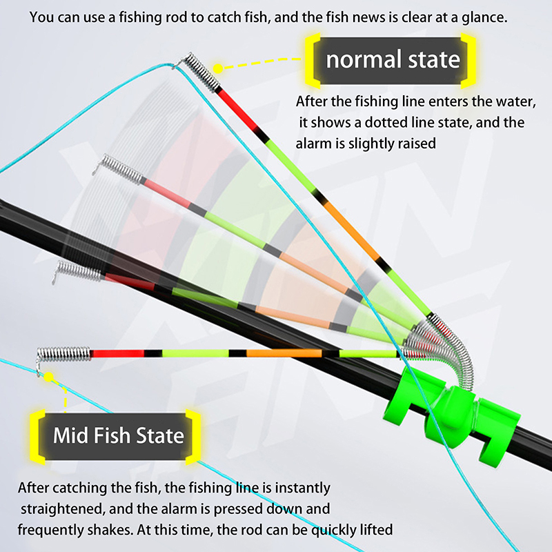 Bite Indicator - Night Fishing Removable Waterproof Fishing Rod