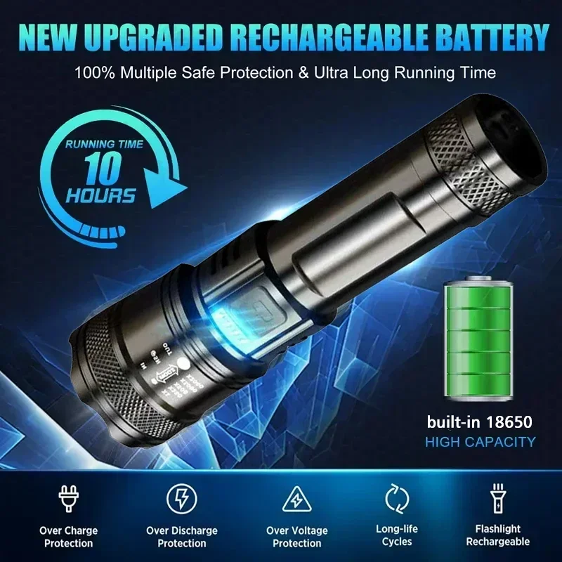 Super Bright LED Flashlight US - Fishing Light 评论和价格