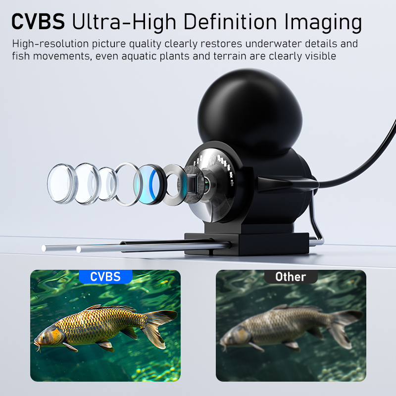 4.3'' LCD Portable Fish Finder - Underwater Camera 评论和价格