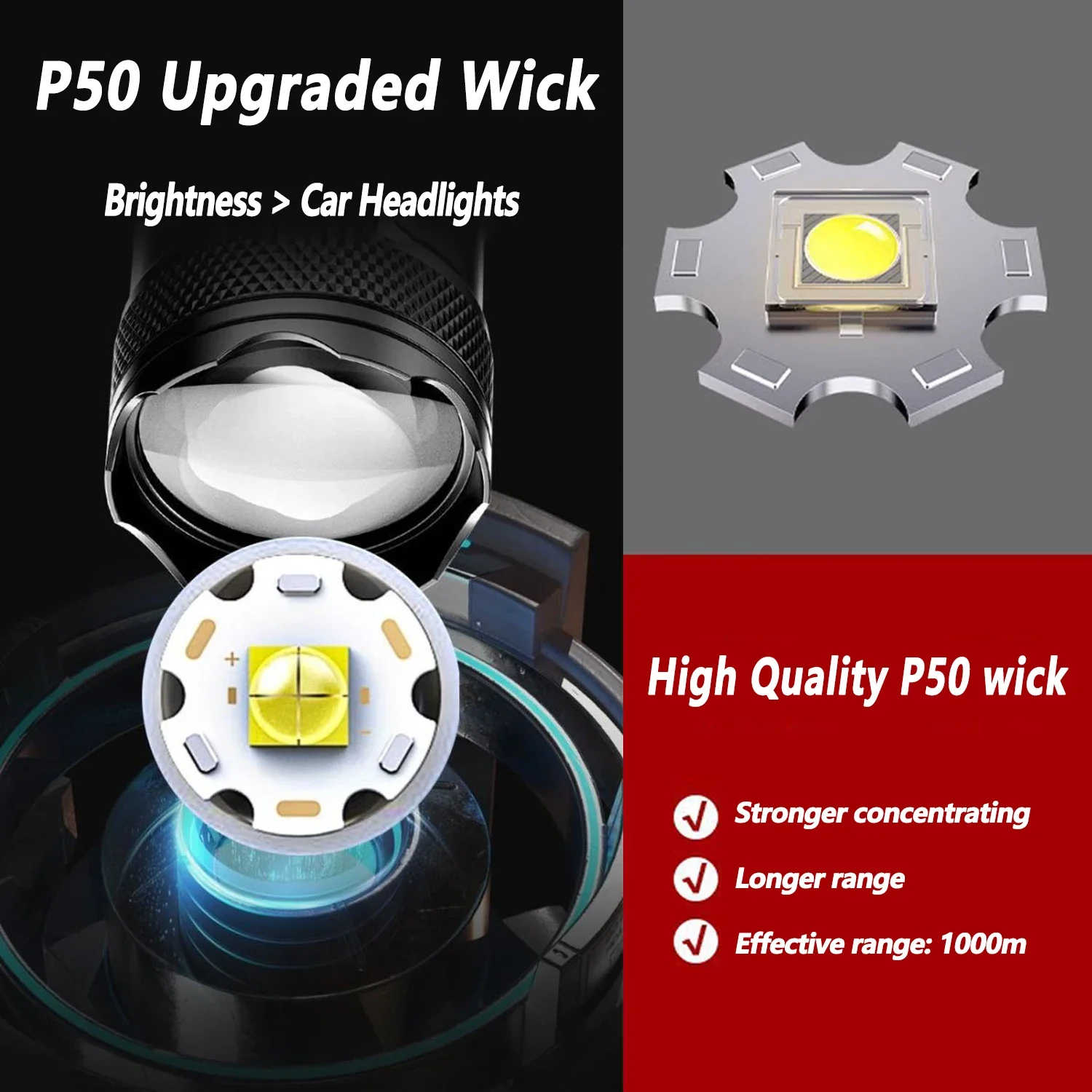 TY-908M Led Flashlight 2000LM  - Fishing Light 评论和价格