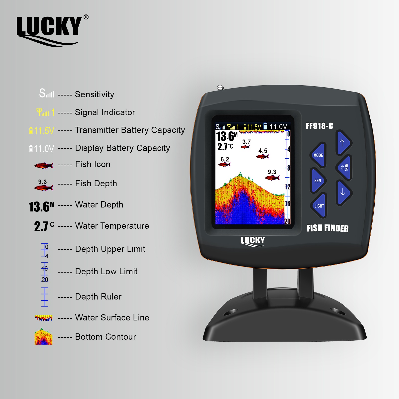 Lucky FF918 Wireless Remote Co - Fish Finder Cable 评论和价格