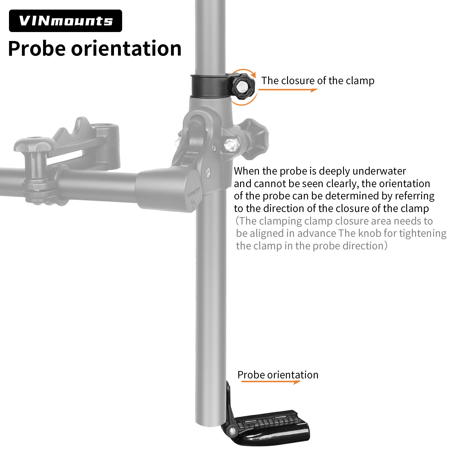 VINmountsLivescope Fish Finder - Fish Finder Mount 评论和价格