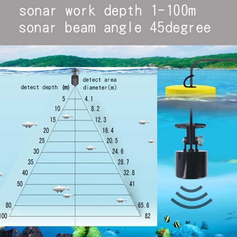 77HC Portable Fish Finders wit - Fish Finder Portable 评论和价格
