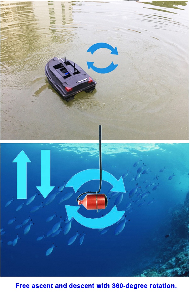 FPV High Definition Detector W - Underwater Camera 评论和价格