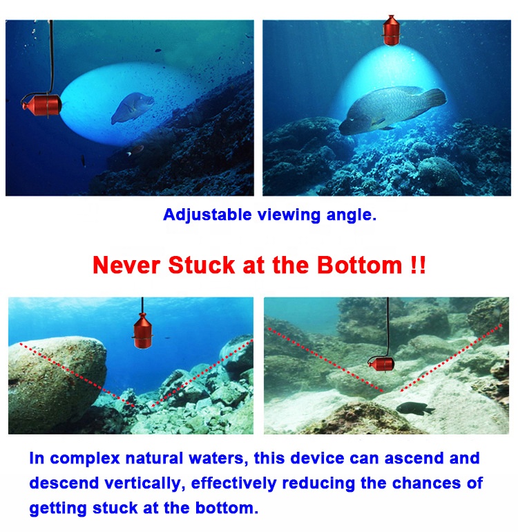 FPV High Definition Detector W - Underwater Camera 评论和价格
