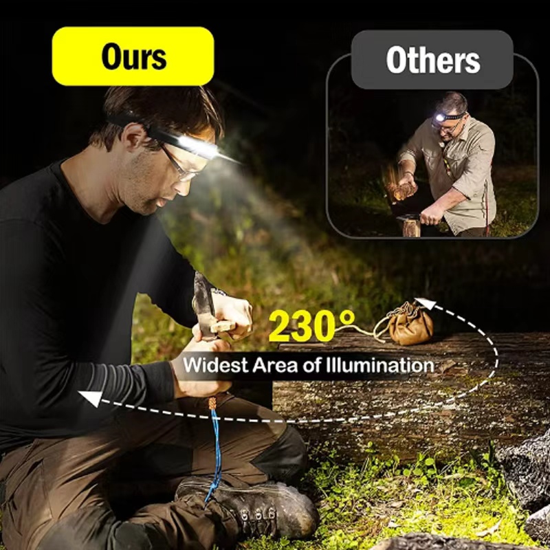 LED Sensor Headlamp Built-in B - Fish Finder Battery 评论和价格