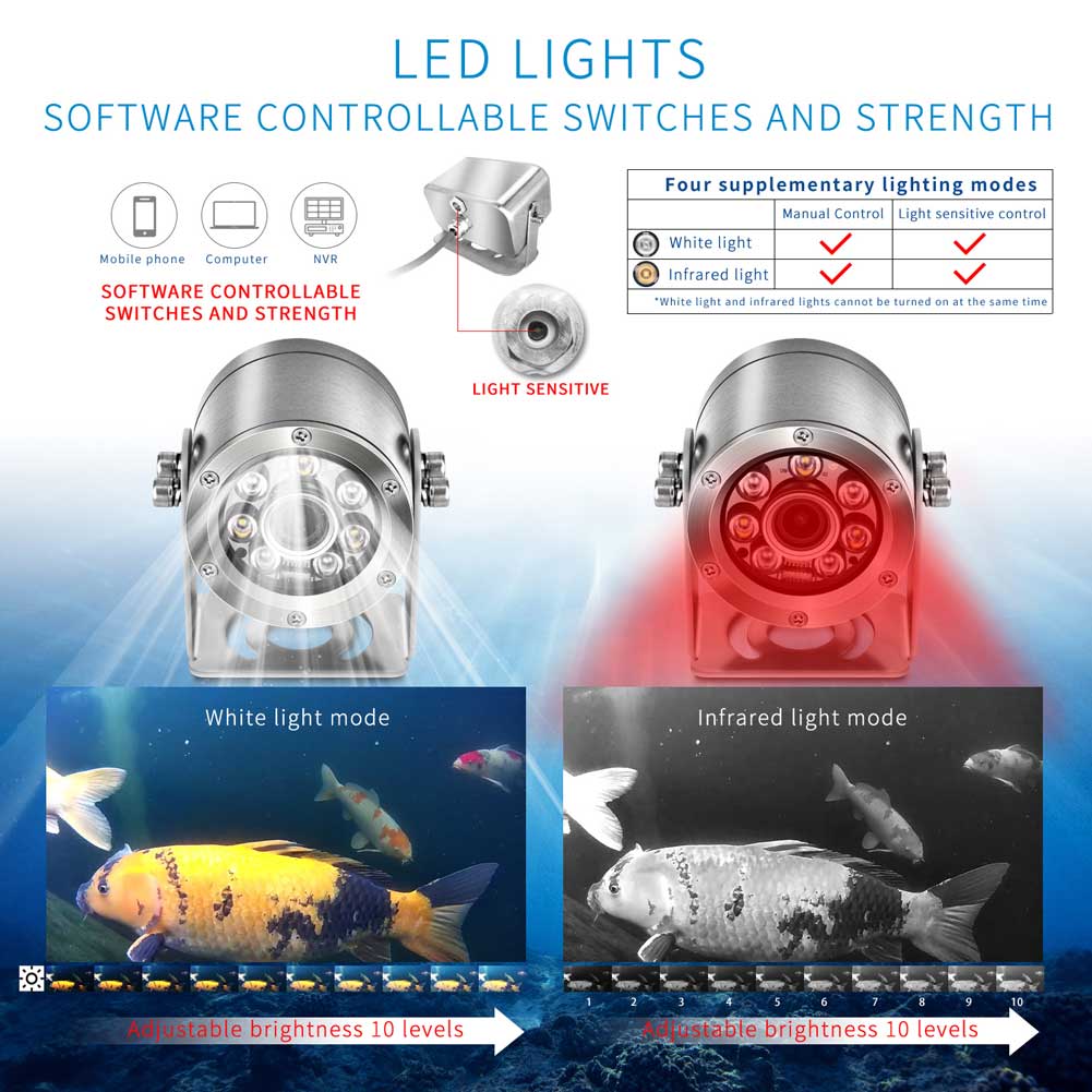 5MP High-definition Anti-corro - Fishing Gps 评论和价格
