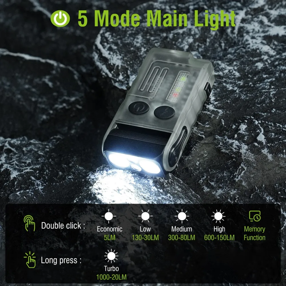 BORUiT V20 Buzzer EDC LED Keyc - Fishing Light 评论和价格