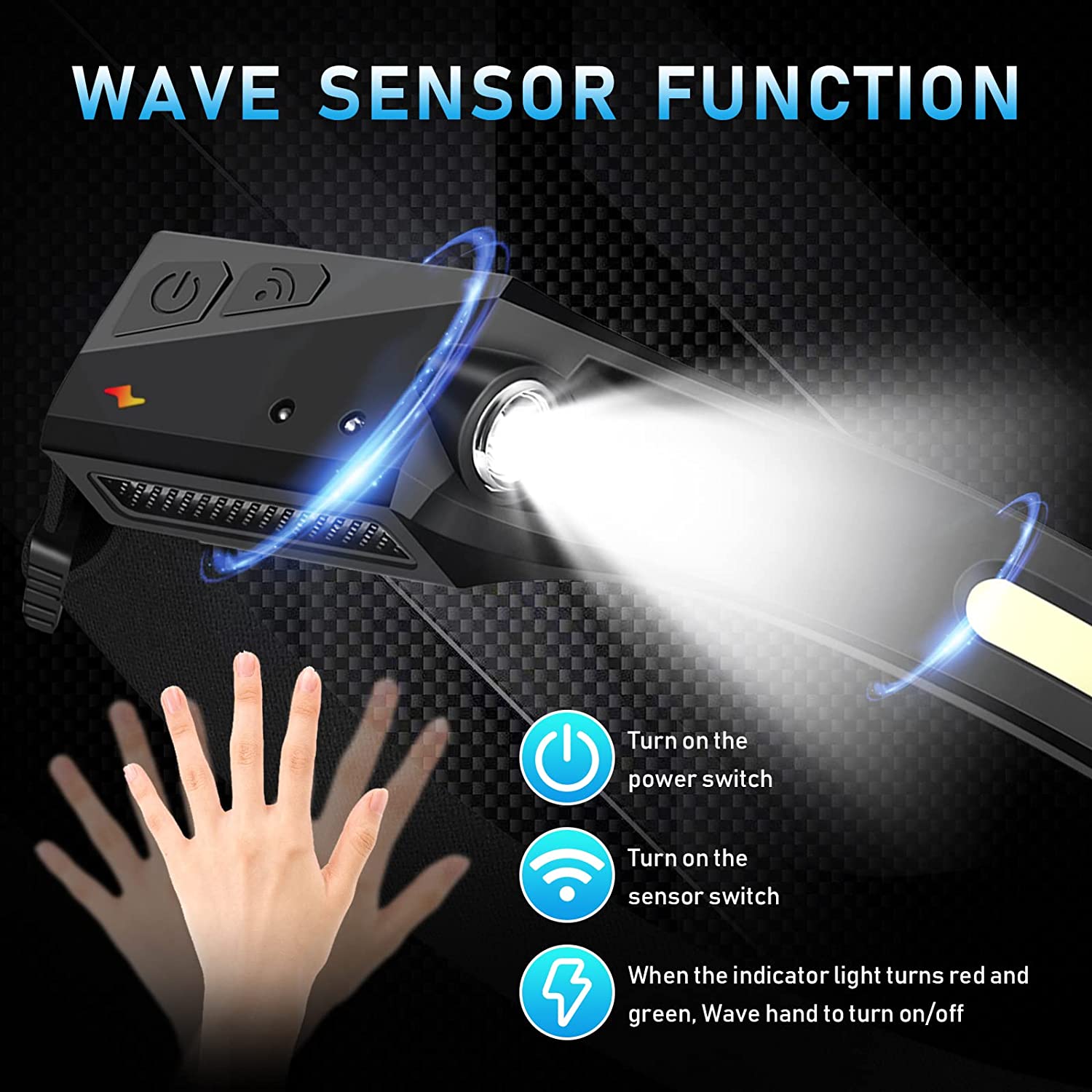 Sensor Headlamp LED Head Flash - Fish Finder Battery 评论和价格