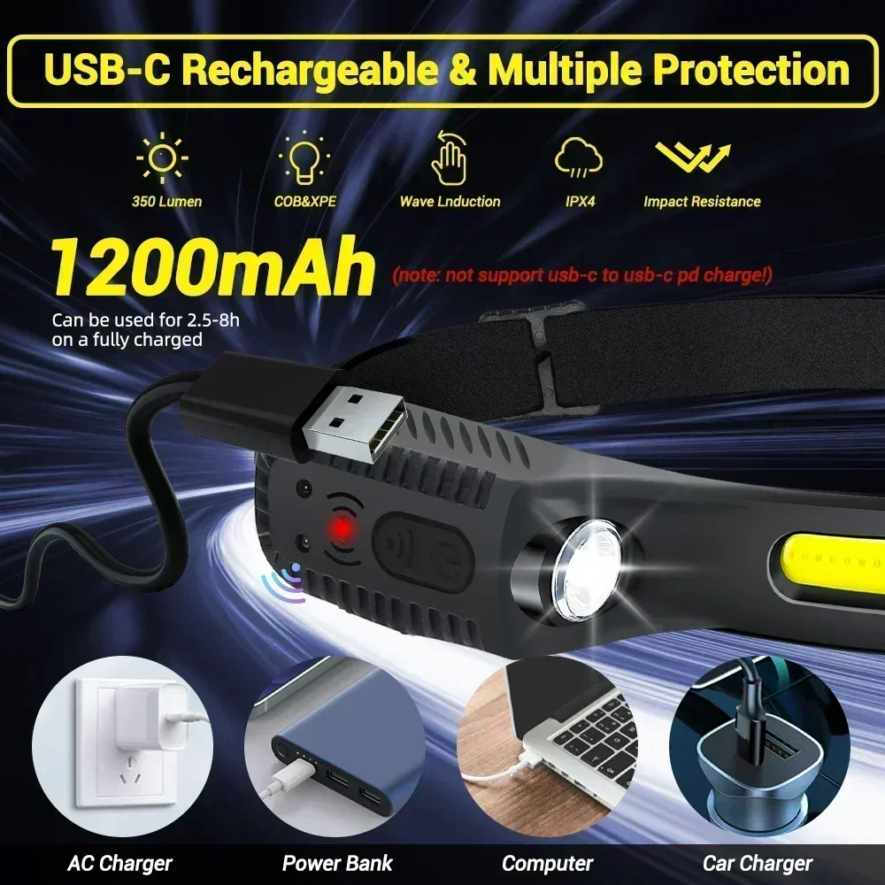 USB Rechargeable Induction LED - Fish Finder Battery 评论和价格