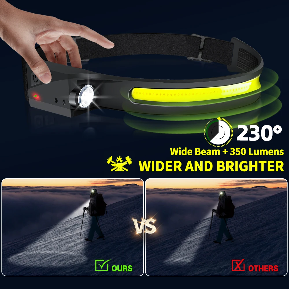 Sensor Headlamp LED Head Flash - Fish Finder Battery 评论和价格