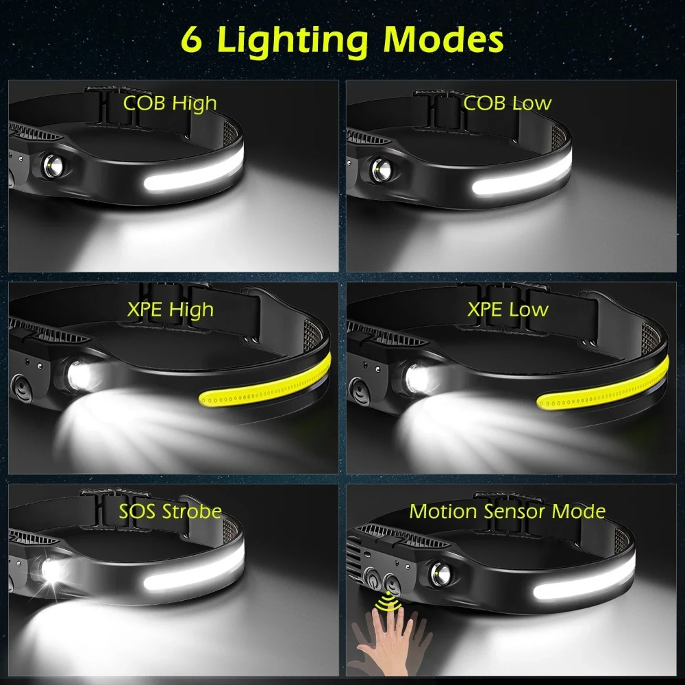 COB LED Induction Headlamp USB - Fish Finder Battery 评论和价格
