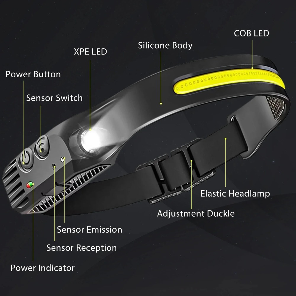 COB LED Induction Headlamp USB - Fish Finder Battery 评论和价格