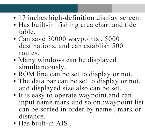 17-inch Marine Navigator With  - Fishing Gps 评论和价格