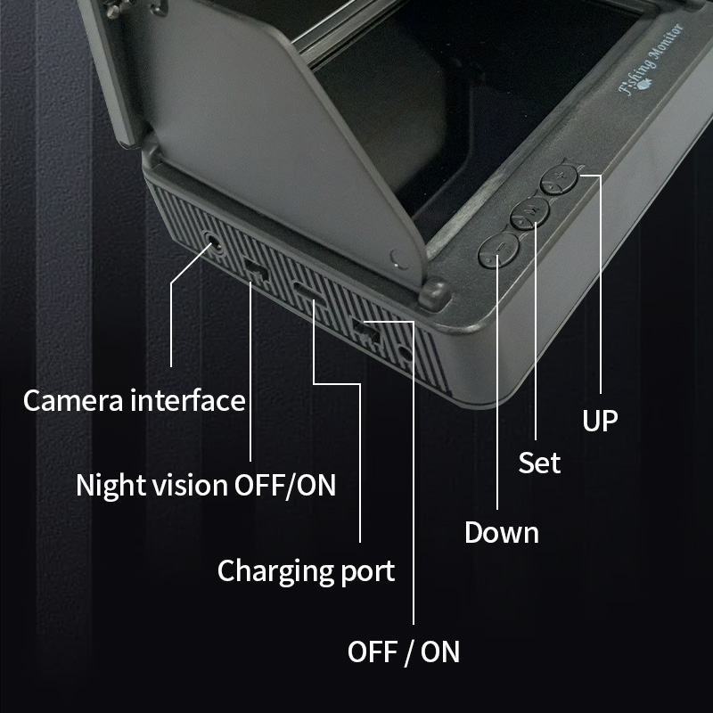 Underwater Fishing Camera 1080 - Fishing Camera 评论和价格
